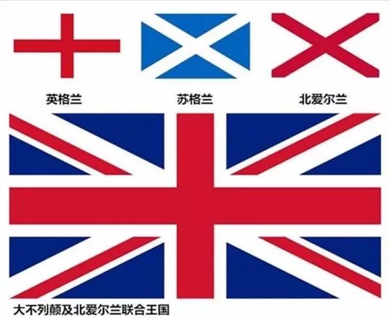 世界杯为什么是英格兰不是英国