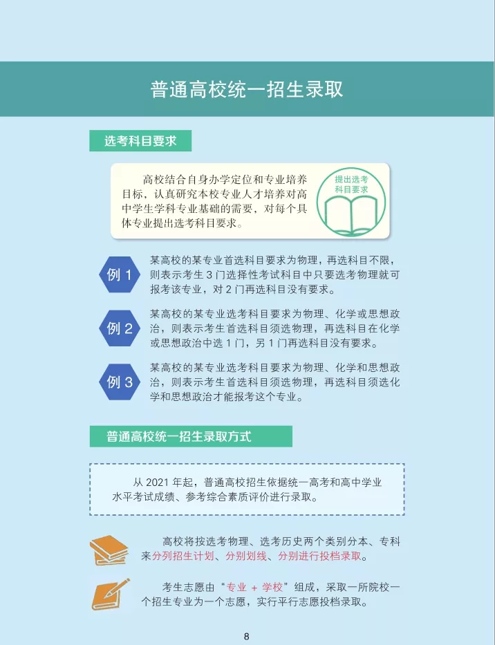 辽宁省深化高等学校考试招生综合改革实施方案图解8