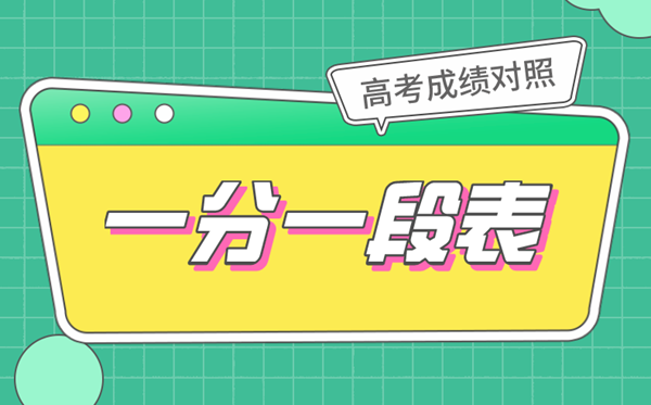 八省联考成绩对照:重庆2020高考一分一段表