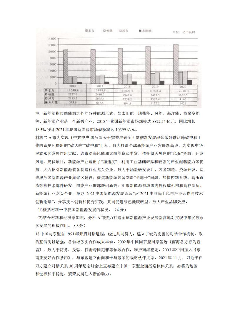 2022年八省联考政治试卷第6页