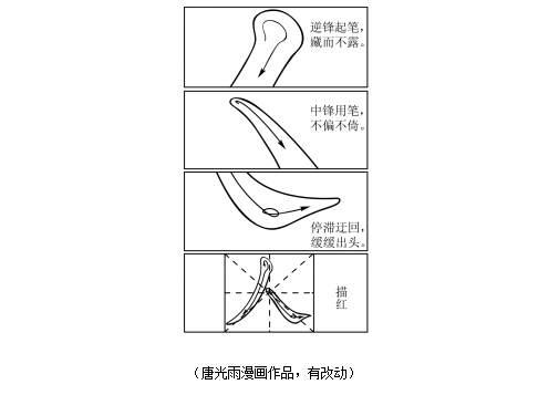 2022年辽宁高考作文题目,历年辽宁高考作文题目