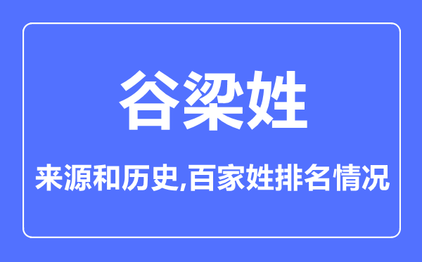 谷梁姓的来源和历史,谷梁姓在百家姓排名第几？