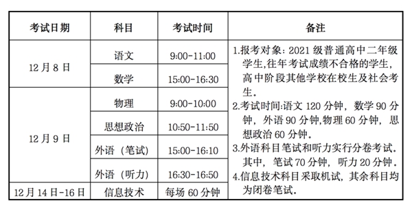 2022年冬季甘肃高中各科会考时间安排一览表