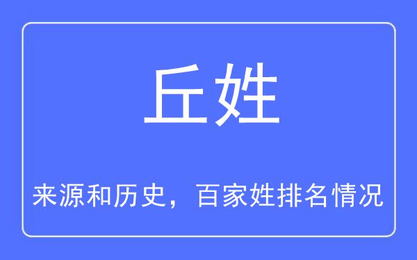 丘姓的来源和历史,丘姓在百家姓排名第几？