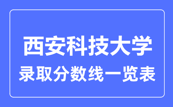 2023年高考多少分能上西安科技大学？附各省录取分数线