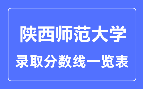 2023年高考多少分能上陕西师范大学？附各省录取分数线