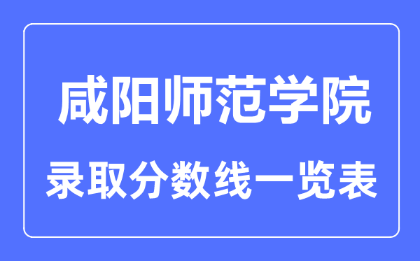 2023年高考多少分能上咸阳师范学院？附各省录取分数线