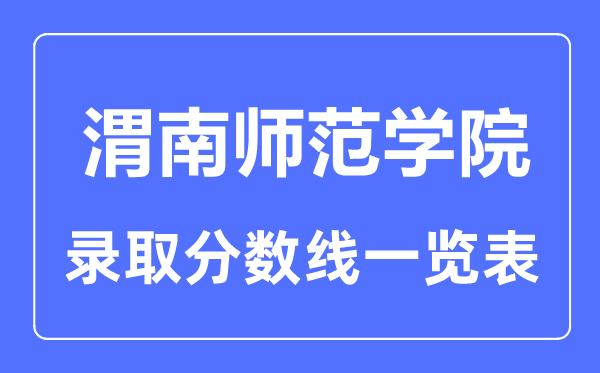 2023年高考多少分能上渭南师范学院？附各省录取分数线