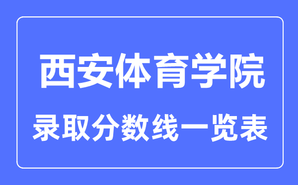 2023年高考多少分能上西安体育学院？附各省录取分数线