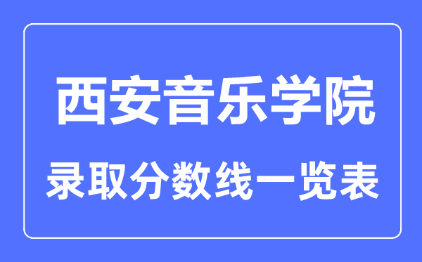 2023年高考多少分能上西安音乐学院？附各省录取分数线