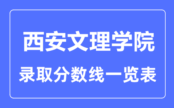 2023年高考多少分能上西安文理学院？附各省录取分数线