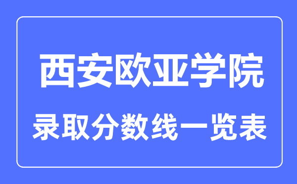 2023年高考多少分能上西安欧亚学院？附各省录取分数线