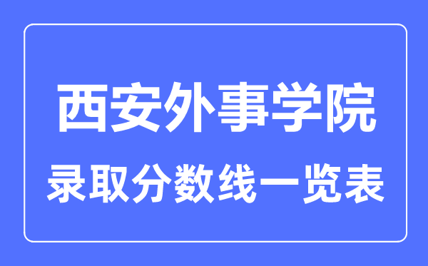 2023年高考多少分能上西安外事学院？附各省录取分数线