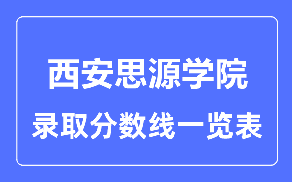 2023年高考多少分能上西安思源学院？附各省录取分数线