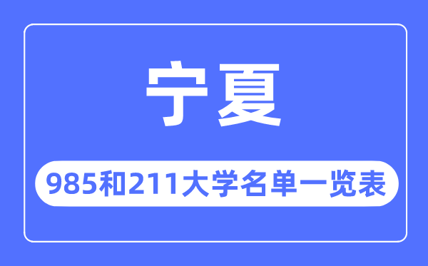 宁夏985和211大学有哪些,宁夏985和211大学名单一览表