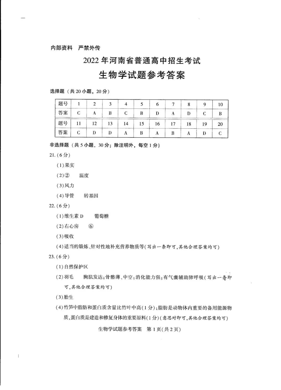 2023年河南中考生物试卷真题及答案