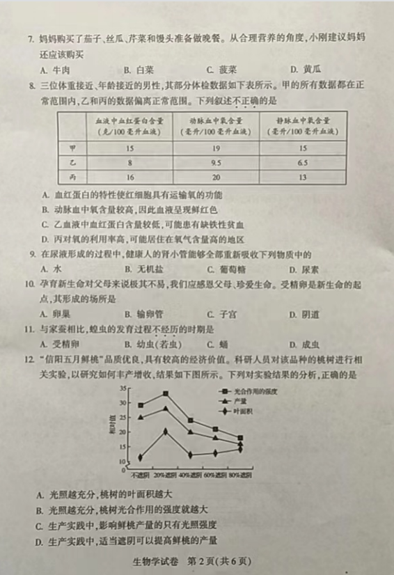 2023年河南中考生物试卷真题及答案