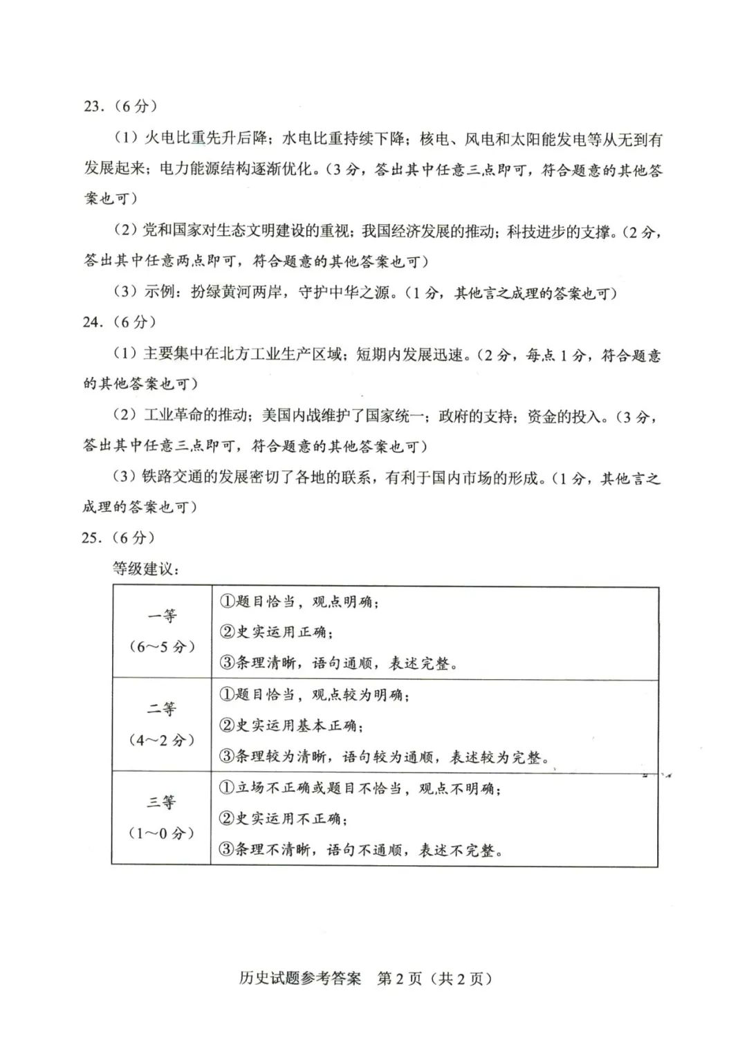 2023年河南中考历史试卷真题及答案