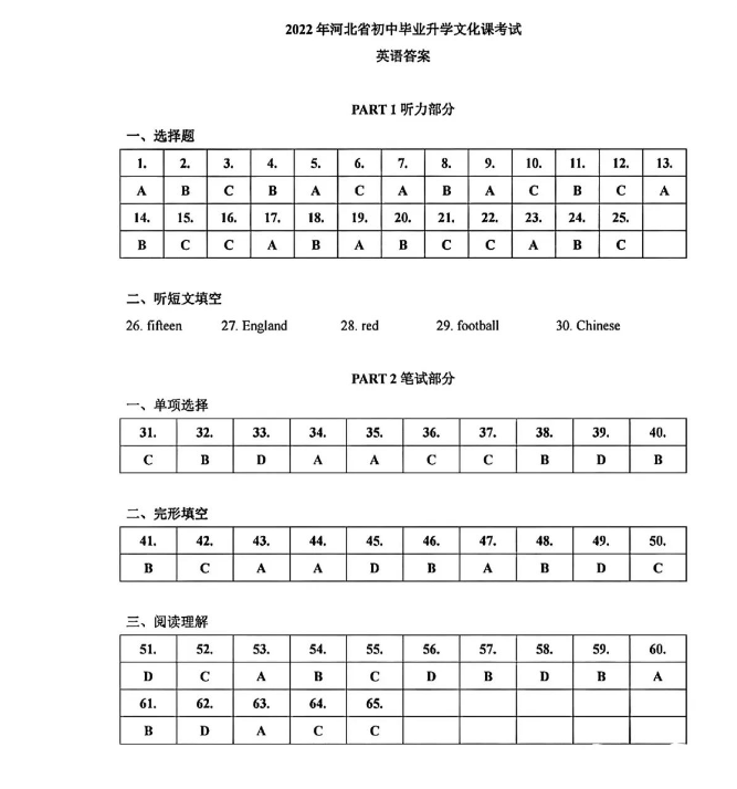 2023年石家庄市中考英语试卷真题及答案