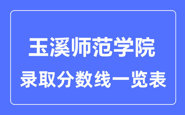 2023年高考多少分能上玉溪师范学院？附各省录取分数线