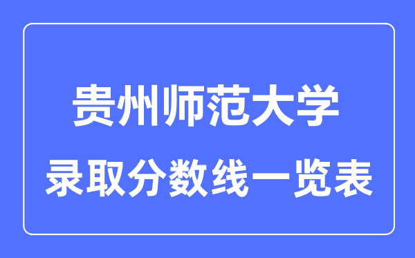 2023年高考多少分能上贵州师范大学？附各省录取分数线