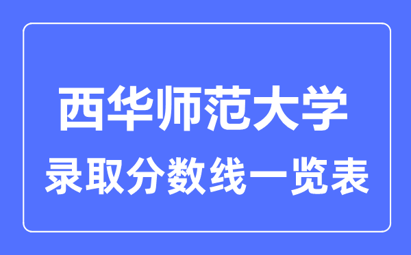 2023年高考多少分能上西华师范大学？附各省录取分数线