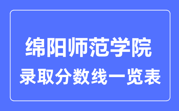 2023年高考多少分能上绵阳师范学院？附各省录取分数线