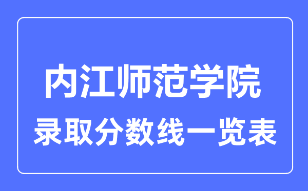 2023年高考多少分能上内江师范学院？附各省录取分数线