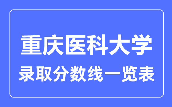 2023年高考多少分能上重庆医科大学？附各省录取分数线