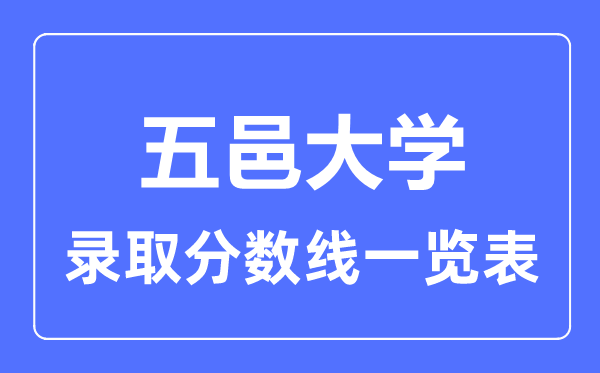 2023年高考多少分能上五邑大学？附各省录取分数线