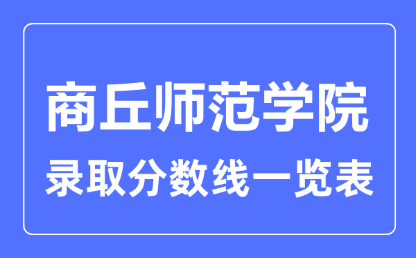 2023年高考多少分能上商丘师范学院？附各省录取分数线