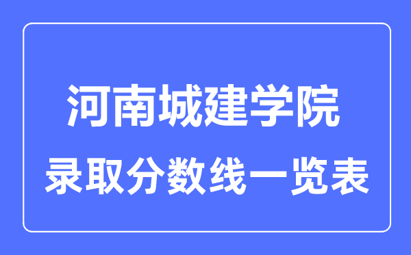 2023年高考多少分能上河南城建学院？附各省录取分数线