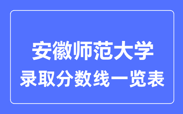 2023年高考多少分能上安徽师范大学？附各省录取分数线