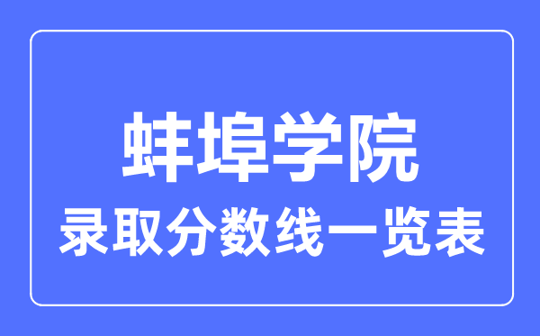 2023年高考多少分能上蚌埠学院？附各省录取分数线