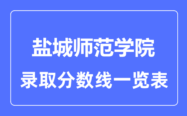 2023年高考多少分能上盐城师范学院？附各省录取分数线