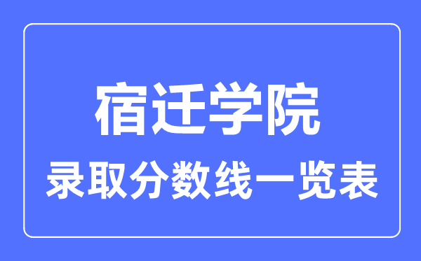 2023年高考多少分能上宿迁学院？附各省录取分数线