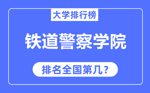 铁道警察学院排名全国第几,2023年最新全国排名多少？