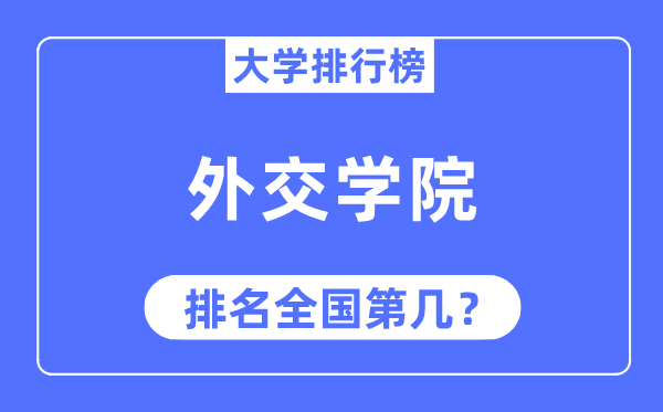 2023年外交学院排名,最新全国排名第几