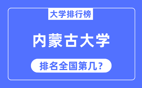 2023年内蒙古大学排名,最新全国排名第几