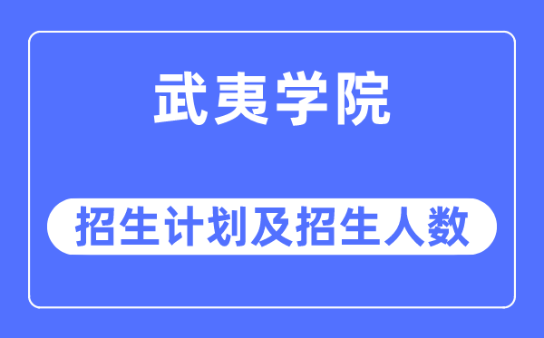 2023年武夷学院各省招生计划及各专业招生人数是多少