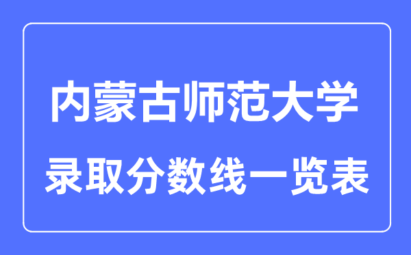 2023年高考多少分能上内蒙古师范大学？附各省录取分数线