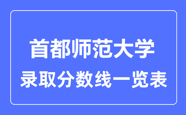 2023年高考多少分能上首都师范大学？附各省录取分数线