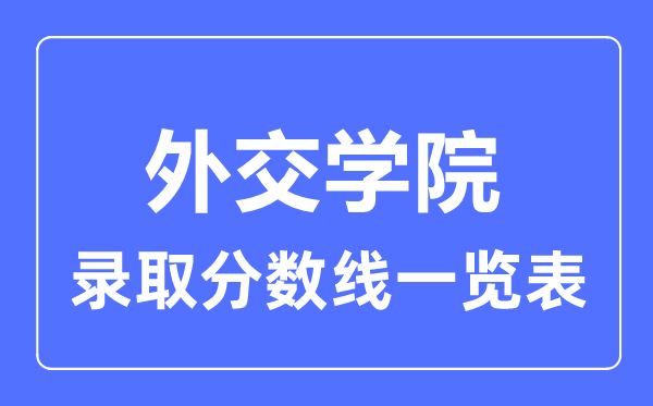 2023年高考多少分能上外交学院？附各省录取分数线