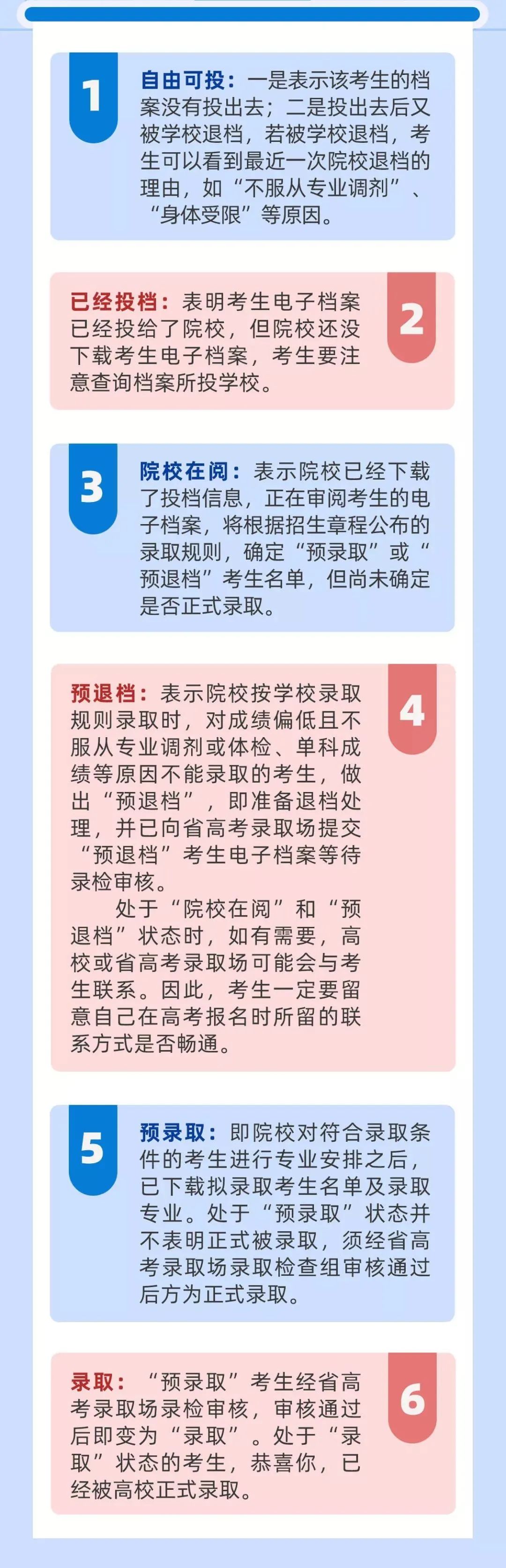 2023年湖南高考录取结果查询入口,湖南招生考试信息港