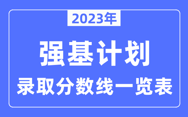 2023年强基计划39所大学录取分数线一览表