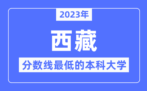 2023年西藏分数线最低的本科大学有哪些？