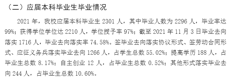 西藏大学就业率及就业前景怎么样,好就业吗？