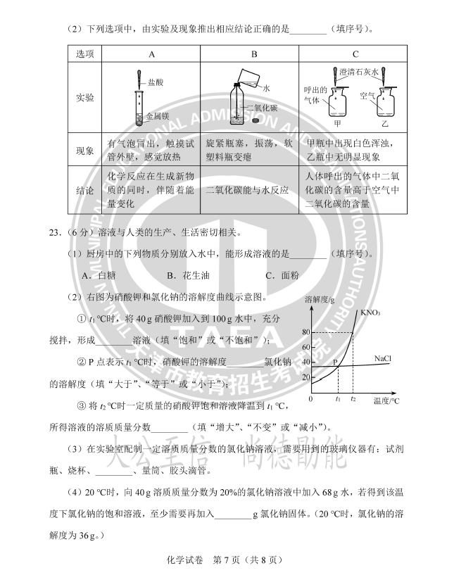 2023年天津中考化学试卷真题及答案