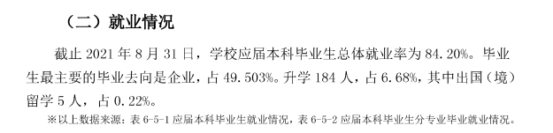 荆楚理工学院就业率及就业前景怎么样,好就业吗？