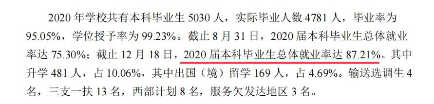 厦门理工学院就业率及就业前景怎么样,好就业吗？